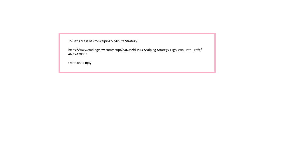 TradingView Script